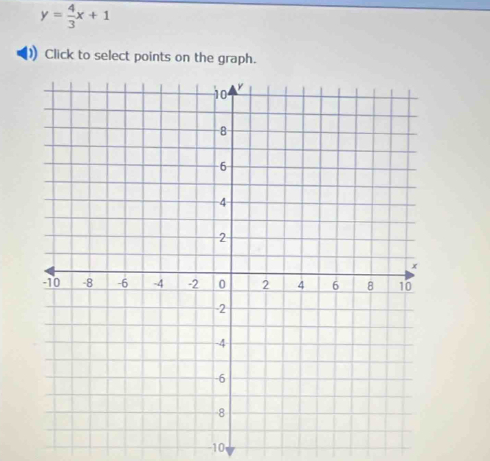 y= 4/3 x+1
Click to select points on the graph.
10