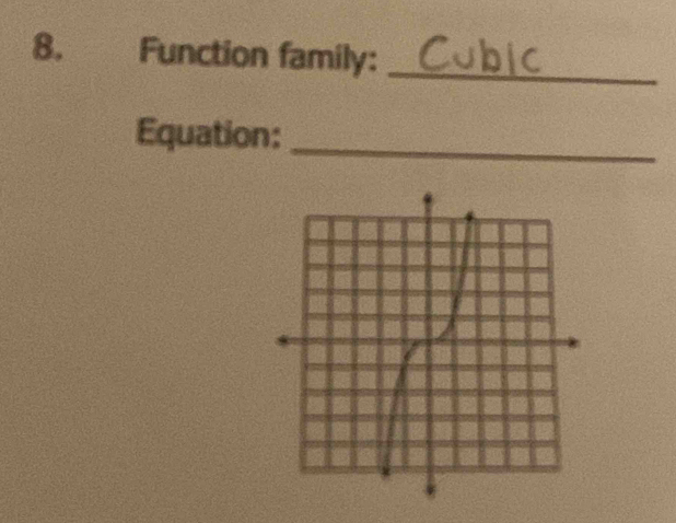 Function family:_ 
Equation:_