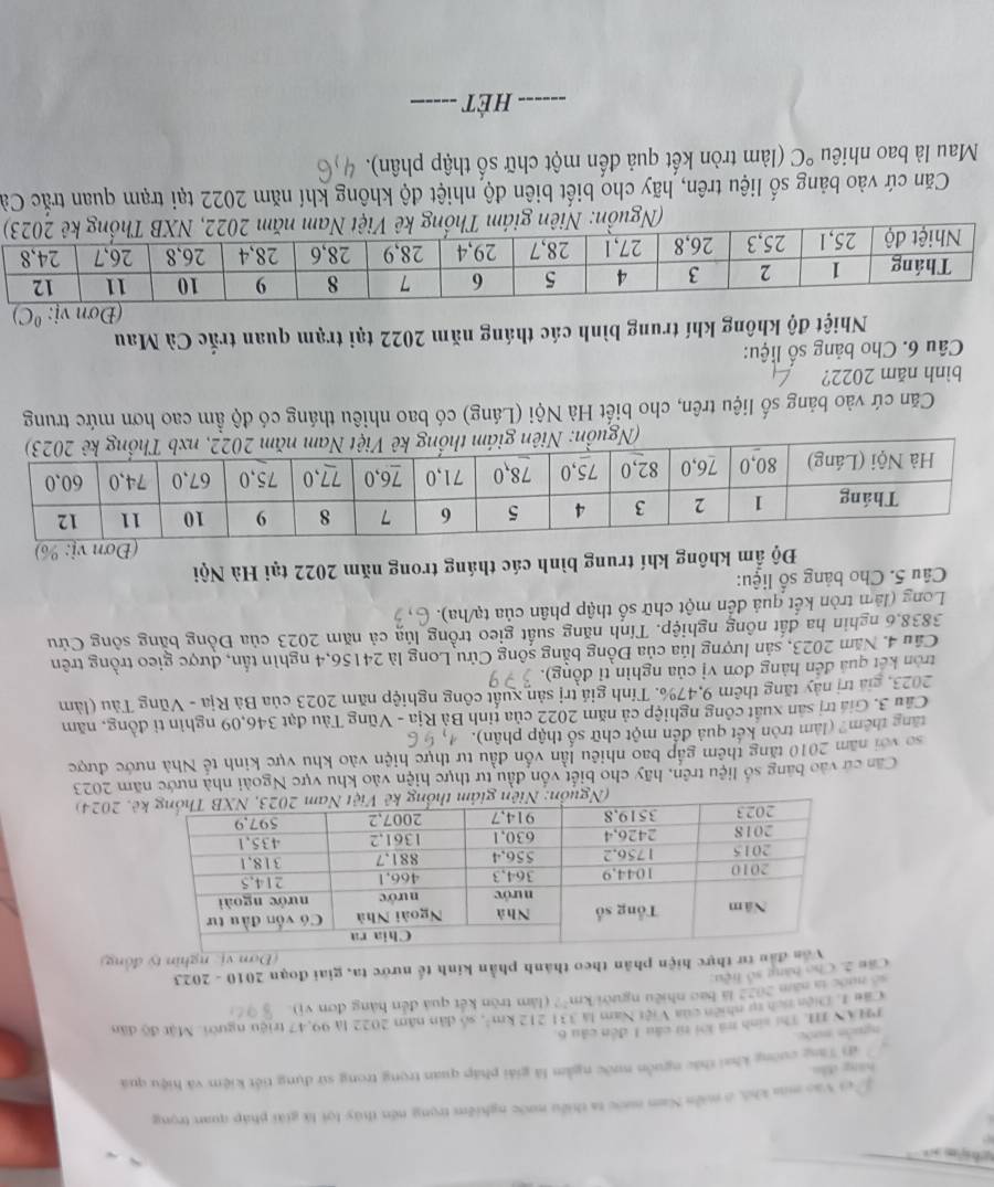“ 
Lei vào maa khô, ở miền Nam nước ta thiểu nước nghiêm trọng nền thủy lợi là giải pháp quan trọng
đi Tăng cường khai thác nguồn nước ngầm là giải pháp quan trọng trong sử dụng tiết kiệm và hiệu quá
Káng càu
nguồn ngớe
PHAN III. Thí sinh trú loi từ câu 1 đến câu 6.
Cáo 1. Diện tch tự nhiên của Việt Nam là 31212km^2 ,số dân năm 2022 là 99,47 triều người. Mật độ dân
nưộc là năm 2022 là bao nhiều người km^2 (làm trên kết quá đến hàng đơn vị)
Câu 2. Cho bàng số liệu.
n đầu tư thực hiện phân theo thành phần kinh tế nước ta, giai đoạn 2010 - 2023
(Đơn vị: nghĩn tý đồng)
. 2024)
Căn cử vào bảng số liệu trên, hãy cho biết vốn đầu tư thực hiện vào khu vực Ngoài nhà nước năm 2023
so với năm 2010 tăng thêm gắp bao nhiêu lần vốn đầu tư thực hiện vào khu vực kinh tế Nhà nước được
tăng thêm? (làm tròn kết quả đến một chữ số thập phân).
Cầu 3. Giá trị sản xuất công nghiệp cả năm 2022 của tỉnh Bà Rịa - Vũng Tàu đạt 346,09 nghìn tỉ đồng, năm
2023, giả trị này tăng thêm 9,47%. Tính giá trị sản xuất công nghiệp năm 2023 của Bà Rịa - Vũng Tàu (làm
tròn kết quả đến hàng đơn vị của nghìn tỉ đồng).
Câu 4. Năm 2023, sản lượng lúa của Đồng bằng sông Cửu Long là 24156,4 nghìn tần, được gieo trồng trên
3838,6 nghin ha đất nông nghiệp. Tính năng suất gieo trồng lúa cả năm 2023 của Đồng băng sông Cửu
Long (làm tròn kết quả đến một chữ số thập phân của tạ/ha).
Câu 5. Cho bảng số liệu:
Độ ẩm không khí trung bình các tháng trong năm 2022 tại Hà Nội
(Đơn vị: %)
Căn cứ vào bảng số liệu trên, cho biết Hà Nội (Láng) có bao nhiêu tháng có độ ẩm cao hơn mức trung
bình năm 2022?
Câu 6. Cho bảng số liệu:
Nhiệt độ không khí trung bình các tháng năm 2022 tại trạm quan trắc Cà Mau
(Đơn vị: ^circ C )
Căn cứ vào bảng số liệu trên, hãy cho biết biên độ nhiệt độ không khí năm 2022 tại trạm quan trắc Cà
Mau là bao nhiêu°C (làm tròn kết quả đến một chữ số thập phân).
_HÉt_