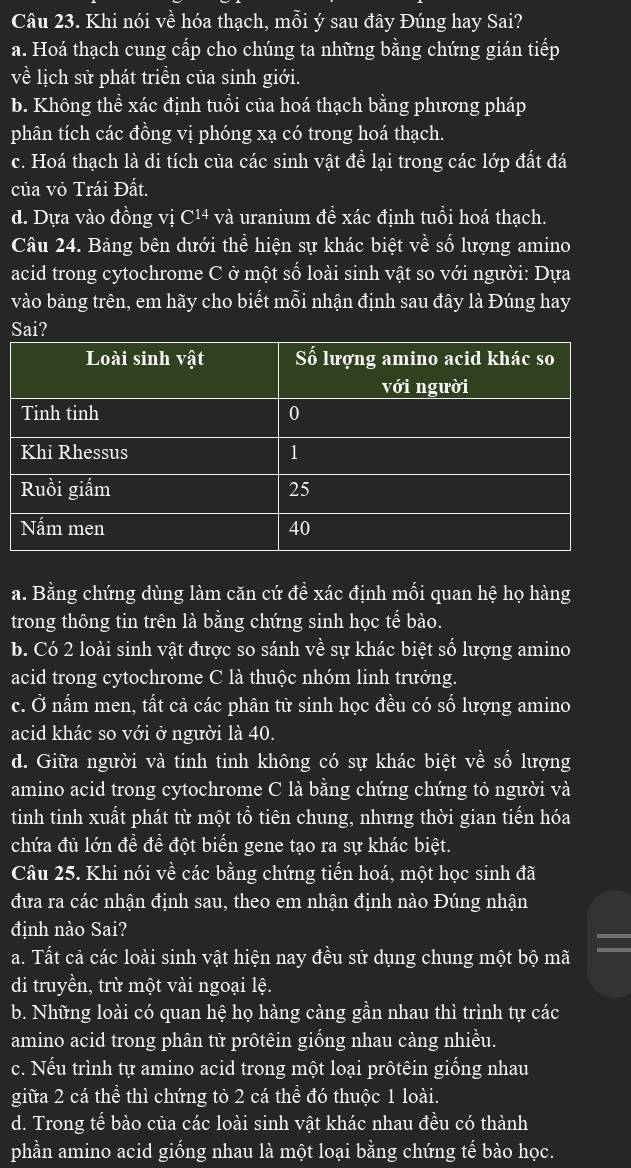 Khi nói về hóa thạch, mỗi ý sau đây Đúng hay Sai?
a. Hoá thạch cung cấp cho chúng ta những bằng chứng gián tiếp
V lề lịch sử phát triền của sinh giới.
b. Không thể xác định tuổi của hoá thạch bằng phương pháp
phân tích các đồng vị phóng xạ có trong hoá thạch.
c. Hoá thạch là di tích của các sinh vật để lại trong các lớp đất đá
của vỏ Trái Đất.
d. Dựa vào đồng vị C^(14) và uranium đề xác định tuổi hoá thạch.
Câu 24. Bảng bên dưới thể hiện sự khác biệt về số lượng amino
acid trong cytochrome C ở một số loài sinh vật so với người: Dựa
vào bảng trên, em hãy cho biết mỗi nhận định sau đây là Đúng hay
Sai?
a. Bằng chứng dùng làm căn cứ đề xác định mối quan hệ họ hàng
trong thông tin trên là bằng chứng sinh học tế bào.
b. Có 2 loài sinh vật được so sánh về sự khác biệt số lượng amino
acid trong cytochrome C là thuộc nhóm linh trưởng.
c. Ở nấm men, tất cả các phân tử sinh học đều có số lượng amino
acid khác so với ở người là 40.
d. Giữa người và tinh tinh không có sự khác biệt về số lượng
amino acid trong cytochrome C là bằng chứng chứng tỏ người và
tinh tinh xuất phát từ một tổ tiên chung, nhưng thời gian tiến hóa
chứa đủ lớn đề đề đột biển gene tạo ra sự khác biệt.
Câu 25. Khi nói về các bằng chứng tiến hoá, một học sinh đã
đưa ra các nhận định sau, theo em nhận định nào Đúng nhận
định nào Sai?
a. Tất cả các loài sinh vật hiện nay đều sử dụng chung một bộ mã
di truyền, trừ một vài ngoại lệ.
b. Những loài có quan hệ họ hàng càng gần nhau thì trình tự các
amino acid trong phân tử prôtêin giống nhau càng nhiều.
c. Nếu trình tự amino acid trong một loại prôtêin giống nhau
giữa 2 cá thể thì chứng tỏ 2 cá thể đó thuộc 1 loài.
d. Trong tế bào của các loài sinh vật khác nhau dhat eu 1 có thành
phần amino acid giống nhau là một loại bằng chứng tế bào học.