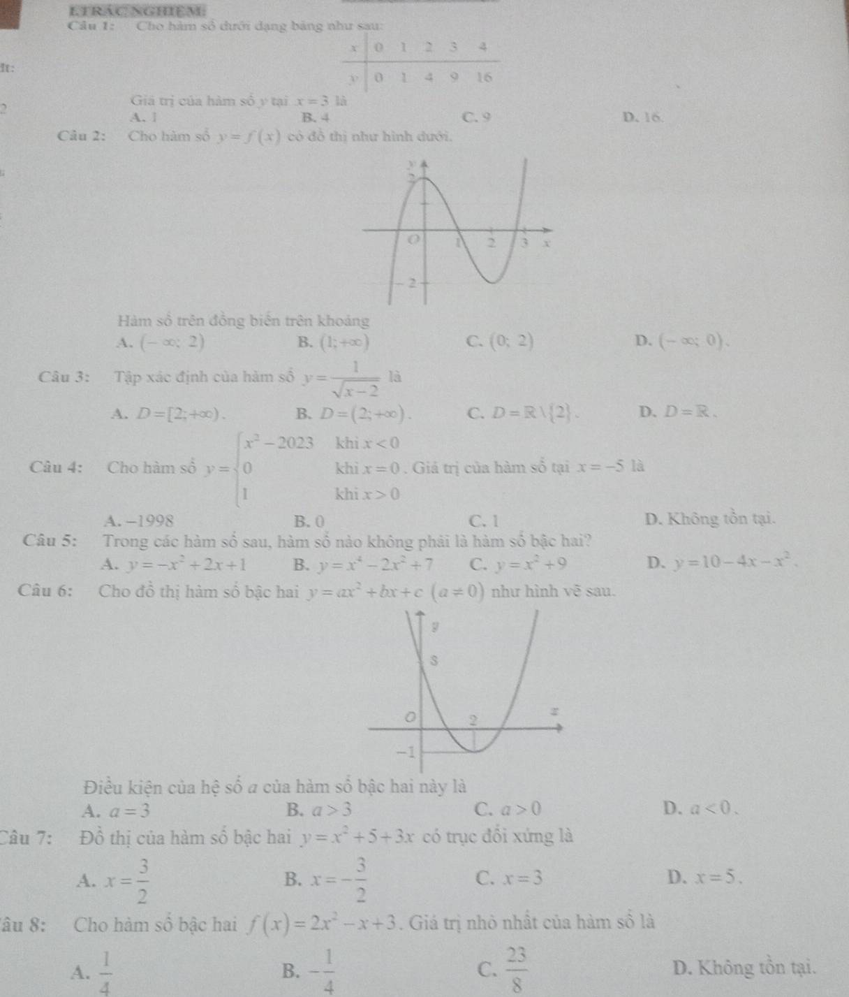 Cầu 1: Cho hàm số dưới dạng bảng như sau:
It:
beginarrayr x|01234 y|014916endarray
Giá trị của hàm số y tại x=31 à
A. | B. 4 C. 9 D. 16.
Câu 2: Cho hàm số y=f(x) có đồ thị như hình dưới.
Hàm số trên đồng biên trên khoảng
A. (-∈fty ;2) (1;+∈fty ) C. (0;2) D. (-∈fty ;0).
B.
Câu 3: Tập xác định của hàm số y= 1/sqrt(x-2) la
A. D=[2;+∈fty ). B. D=(2;+∈fty ). C. D=R| 2 . D. D=R.
Câu 4: Cho hàm số y=beginarrayl x^2-2023khx<0 0khx=0 1khx>0endarray.. Giá trị của hàm _ frac 3 tại x=-5 là
A. -1998 B. 0 C. 1 D. Không tồn tại.
Câu 5: Trong các hàm số sau, hàm số nào không phải là hàm số bậc hai?
A. y=-x^2+2x+1 B. y=x^4-2x^2+7 C. y=x^2+9 D. y=10-4x-x^2.
Câu 6: Cho đồ thị hàm số bậc hai y=ax^2+bx+c(a!= 0) như hình vẽ sau.
Điều kiện của hệ số a của hàm số bậc hai này là
A. a=3 B. a>3 C. a>0 D. a<0.
Câu 7: Đồ thị của hàm số bậc hai y=x^2+5+3x có trục đổi xứng là
B.
C.
A. x= 3/2  x=- 3/2  x=3 D. x=5.
Tâu 8: Cho hàm số bậc hai f(x)=2x^2-x+3. Giá trị nhỏ nhất của hàm số là
B.
A.  1/4  - 1/4  C.  23/8  D. Không tồn tại.