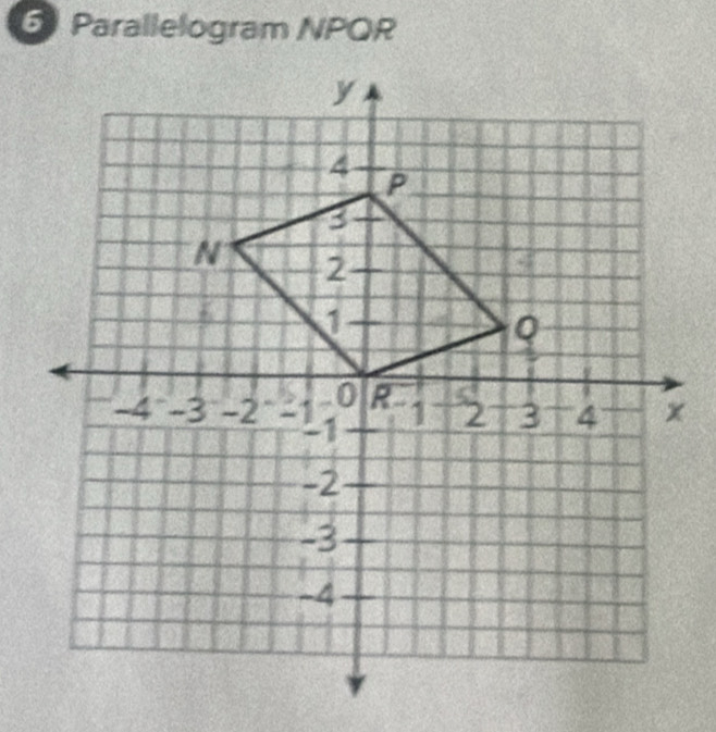 Parallelogram NPQR