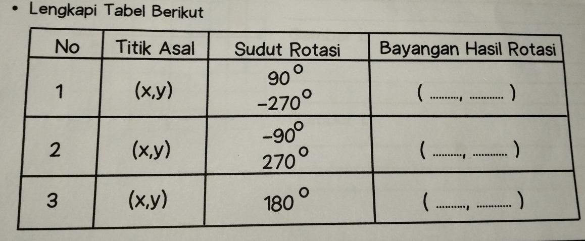 Lengkapi Tabel Berikut