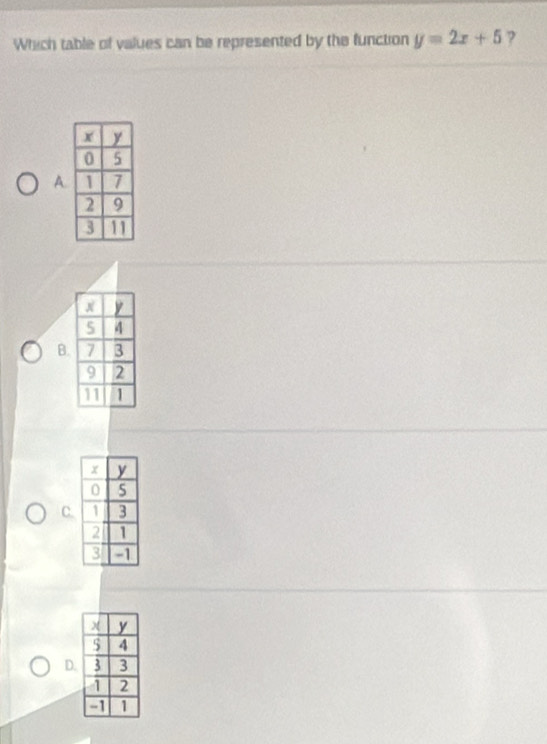 Which table of values can be represented by the function y=2x+5 ? 
A 
B. 
C. 
D