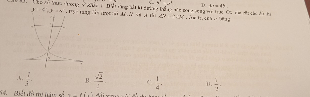 C. b^3=a^4.
D. 3a=4b. 
au 63. Cho số thực dương a khác 1. Biết rằng bất kì đường thẳng nào song song với trục Ox mà cắt các dhat o thị
y=4^x, y=a^x , trục tung lần lượt tại M, N và A thì AN=2AM. Giá trị của a bằng
A.  1/3 .  sqrt(2)/2 . 
B.
C.  1/4 .  1/2 . 
D.
64. Biết đồ thi hàm số v=f(x) đ x ứ ng với 4 1/4 