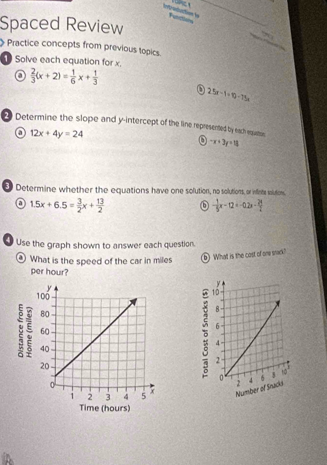 Introduction fn Functions 
Spaced Review 
Practice concepts from previous topics. 
1 Solve each equation for x.
 2/3 (x+2)= 1/6 x+ 1/3 
2.5x-1=10-7.5x
2 Determine the slope and y-intercept of the line represented by each equston 
a 12x+4y=24
-x+3y=18
8 Determine whether the equations have one solution, no solutions, or infinite solutions. 
a 1.5x+6.5= 3/2 x+ 13/2 
⑥ - 1/5 x-12=-0.2x- 24/2 
Use the graph shown to answer each question. 
@ What is the speed of the car in miles b) What is the cost of one snack?
per hour?