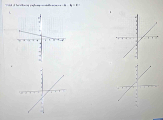 Which of the folbowing grapha represnts the equation -4x+4y=12
A 
o