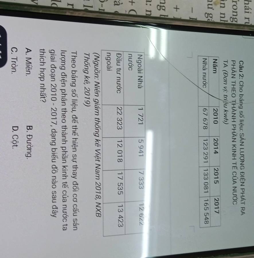 hái rù
Câu 2: Cho bảng số liệu: SẢN LƯợNG ĐIỆN PHÁT RA
rong PHÂN THEO THàNH PHần KINh Tế Của NƯớc
n n h TA (Đơn vị: triệu kwh)
hư gá
- 1
+ ]
ng 
1:n 
+( 
a 
(Nguồn: Niên giám thống kê Việt Nam 2018, NXB
Thống kê, 2019)
r
Theo bảng số liệu, để thế hiện sự thay đối cơ cấu sán
lượng điện phân theo thành phần kinh tế của nước ta
d
giai đoạn 2010 - 2017, dạng biểu đồ nào sau đây
thích hợp nhất?
V
A. Miền. B. Đường.
C. Tròn. D. Cột.