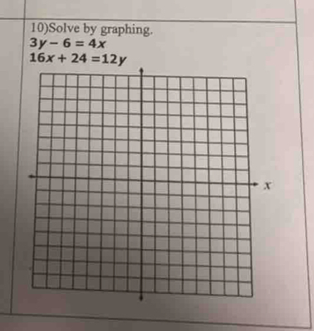 10)Solve by graphing.
3y-6=4x
16x+24=12y