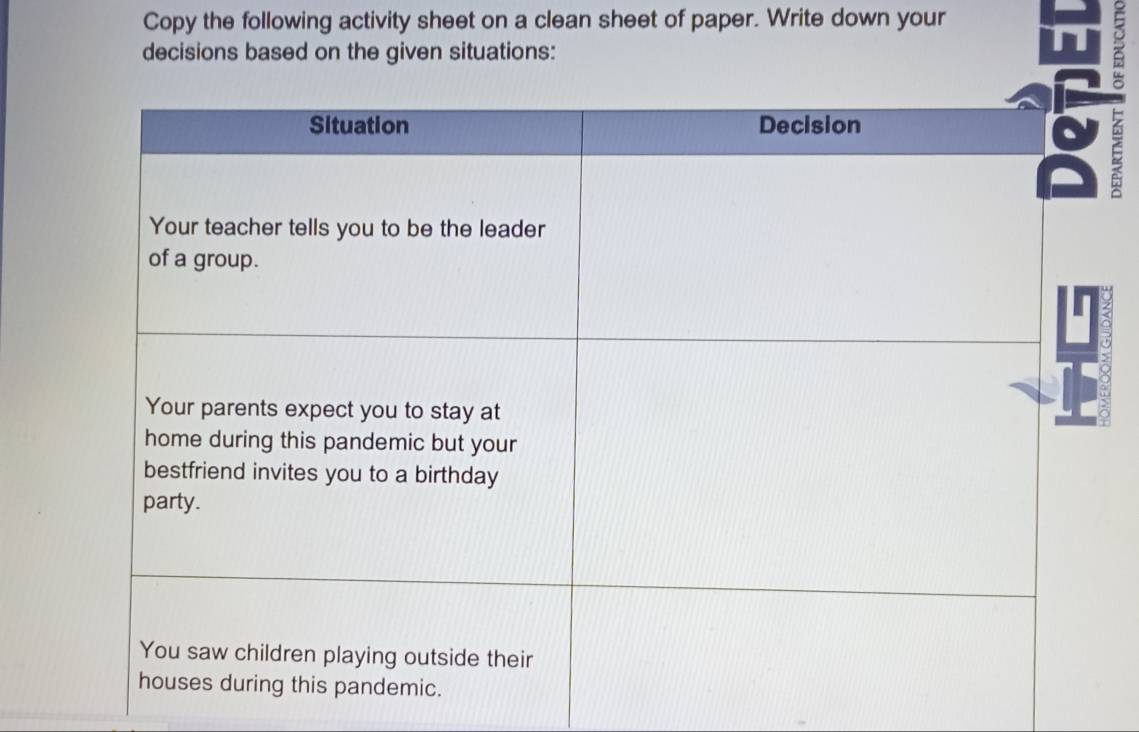 Copy the following activity sheet on a clean sheet of paper. Write down your 
decisions based on the given situations:
K