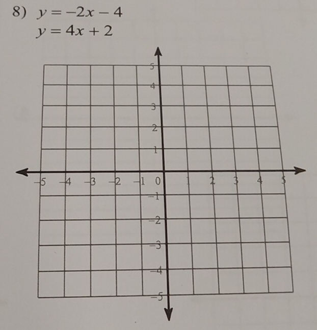 y=-2x-4
y=4x+2