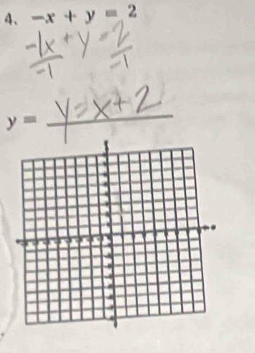 -x+y=2
y=
_