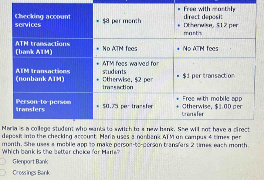 deposit into the checking account. Maria uses a nonbank ATM on campus 4 times per
month. She uses a mobile app to make person-to-person transfers 2 times each month.
Which bank is the better choice for Maria?
Glenport Bank
Crossings Bank