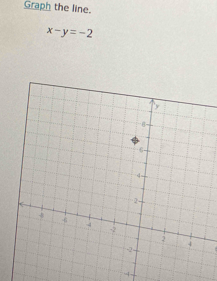 Graph the line.
x-y=-2
I
4