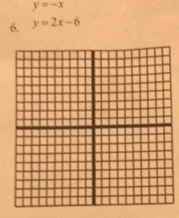 y=-x
6. y=2x-6