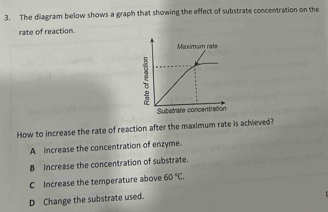 Selesai:The diagram below shows a graph that showing the effect of ...