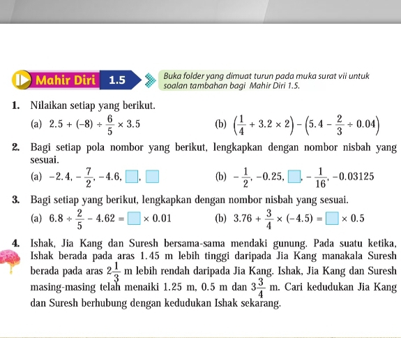 Buka folder yang dimuat turun pada muka surat vii untuk 
Mahir Diri 1.5 soalan tambahan bagi Mahir Diri 1.5. 
1. Nilaikan setiap yang berikut. 
(a) 2.5+(-8)/  6/5 * 3.5 (b) ( 1/4 +3.2* 2)-(5.4- 2/3 / 0.04)
2. Bagi setiap pola nombor yang berikut, lengkapkan dengan nombor nisbah yang 
sesuai. 
(a) -2.4, - 7/2 , -4.6, □ , □ (b) - 1/2 , -0.25, □ , - 1/16 , -0.03125
3. Bagi setiap yang berikut, lengkapkan dengan nombor nisbah yang sesuai. 
(a) 6.8/  2/5 -4.62=□ * 0.01 (b) 3.76+ 3/4 * (-4.5)=□ * 0.5
4. Ishak, Jia Kang dan Suresh bersama-sama mendaki gunung. Pada suatu ketika, 
Ishak berada pada aras 1.45 m lebih tinggi daripada Jia Kang manakala Suresh 
berada pada aras 2 1/3 m lebih rendah daripada Jia Kang. Ishak, Jia Kang dan Suresh 
masing-masing telah menaiki 1.25 m, 0.5 m dan 3 3/4 m. Cari kedudukan Jia Kang 
dan Suresh berhubung dengan kedudukan Ishak sekarang.