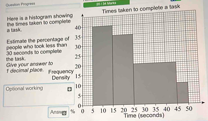 Question Progress 
20 / 34 Marks 
Here is a histogram showia task 
the times taken to complet 
a task. 
Estimate the percentage o 
people who took less than
30 seconds to complete 
the task. 
Give your answer to
1 decimal place. Frequen 
Densit 
Optional working 
Answa 
Time (seconds)