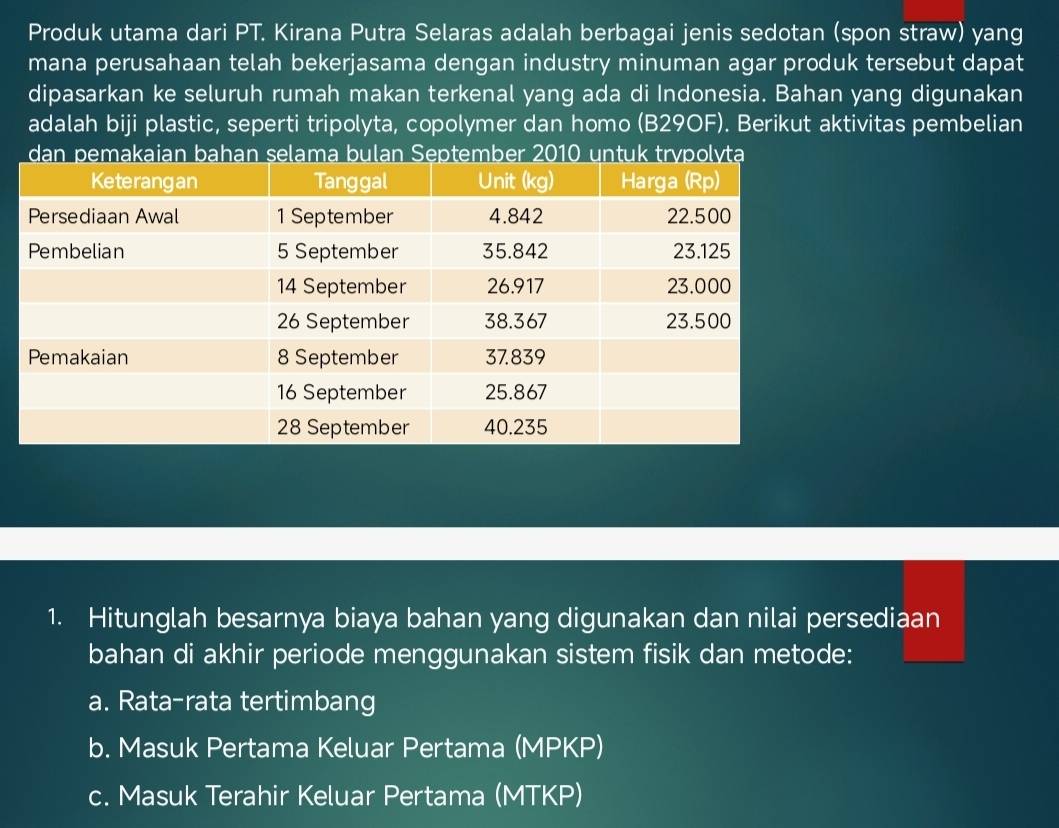 Produk utama dari PT. Kirana Putra Selaras adalah berbagai jenis sedotan (spon straw) yang
mana perusahaan telah bekerjasama dengan industry minuman agar produk tersebut dapat
dipasarkan ke seluruh rumah makan terkenal yang ada di Indonesia. Bahan yang digunakan
adalah biji plastic, seperti tripolyta, copolymer dan homo (B29OF). Berikut aktivitas pembelian
dan pemakaian bahan selama bulan September 2010 untuk trypolyta
1. Hitunglah besarnya biaya bahan yang digunakan dan nilai persediaan
bahan di akhir periode menggunakan sistem fisik dan metode:
a. Rata-rata tertimbang
b. Masuk Pertama Keluar Pertama (MPKP)
c. Masuk Terahir Keluar Pertama (MTKP)