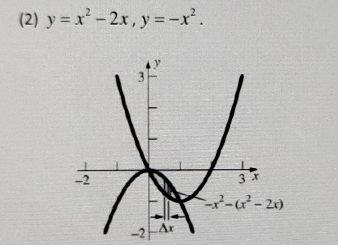 (2) y=x^2-2x,y=-x^2.