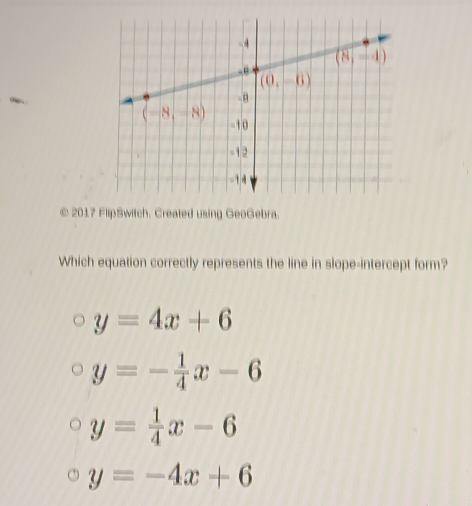 2017 FlipSwitch. Created using GeoGebra.
Which equation correctly represents the line in slope-intercept form?
y=4x+6
y=- 1/4 x-6
y= 1/4 x-6
y=-4x+6