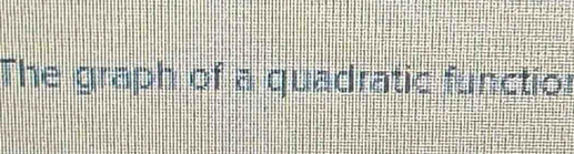 The graph of a quadratic functior