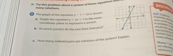 Try this problem about a system of linear equations witll
many solutions.
DISCUSS
The graph of the equation y-1=2x is shown.
Ask: Suppose
a. Graph the equation y=2x+1 in the same Charlotte a d start at the sam
coordinate plane to represent a system. in problem 2. ½ would the sys representing 
b. At which point(s) do the two lines intersect?
context have many solution
c. How many ordered pairs are solutions of the system? Explain.
Share: I can are infinitel
solutions if