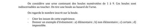 On considère une urne contenant des boules numérotées de 1 à 9. Ces boules sont 
indiscernables au toucher. On tire une boule au hasard de l'urne. 
On regarde le nombre inscrit sur la boule. 
Citer les issues de cette expérience. 
Donner un exemple d'évènement : a) élémentaire ; b) non élémentaire ; c) certain ; d) 
impossible.