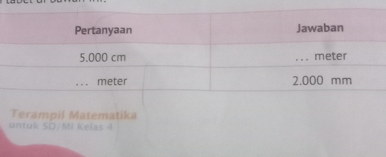 Terampil Matematika 
untuk SD/MI Kelas 4