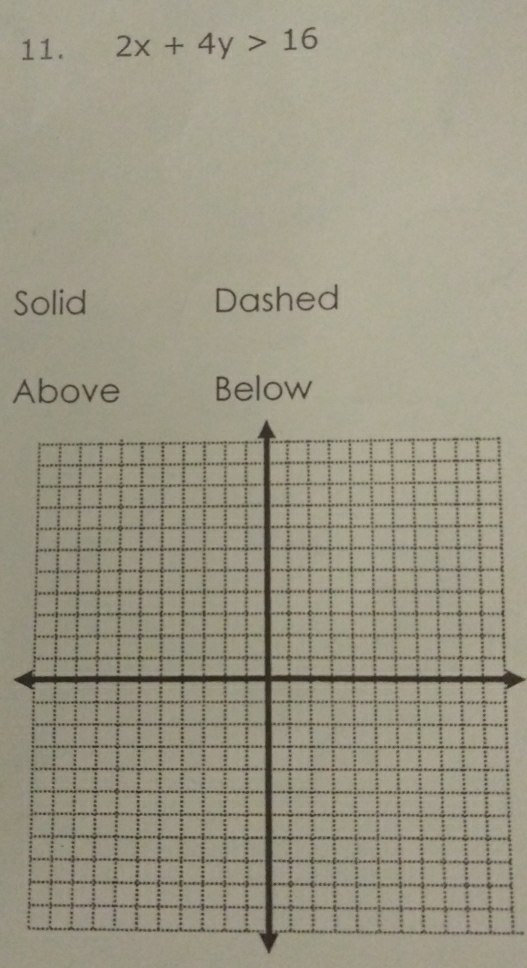 2x+4y>16
Solid Dashed
Above Below