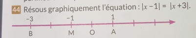 Résous graphiquement l'équation : |x-1|=|x+3|.