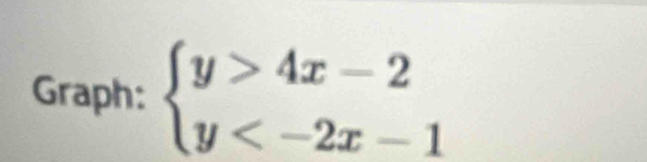 Graph: beginarrayl y>4x-2 y