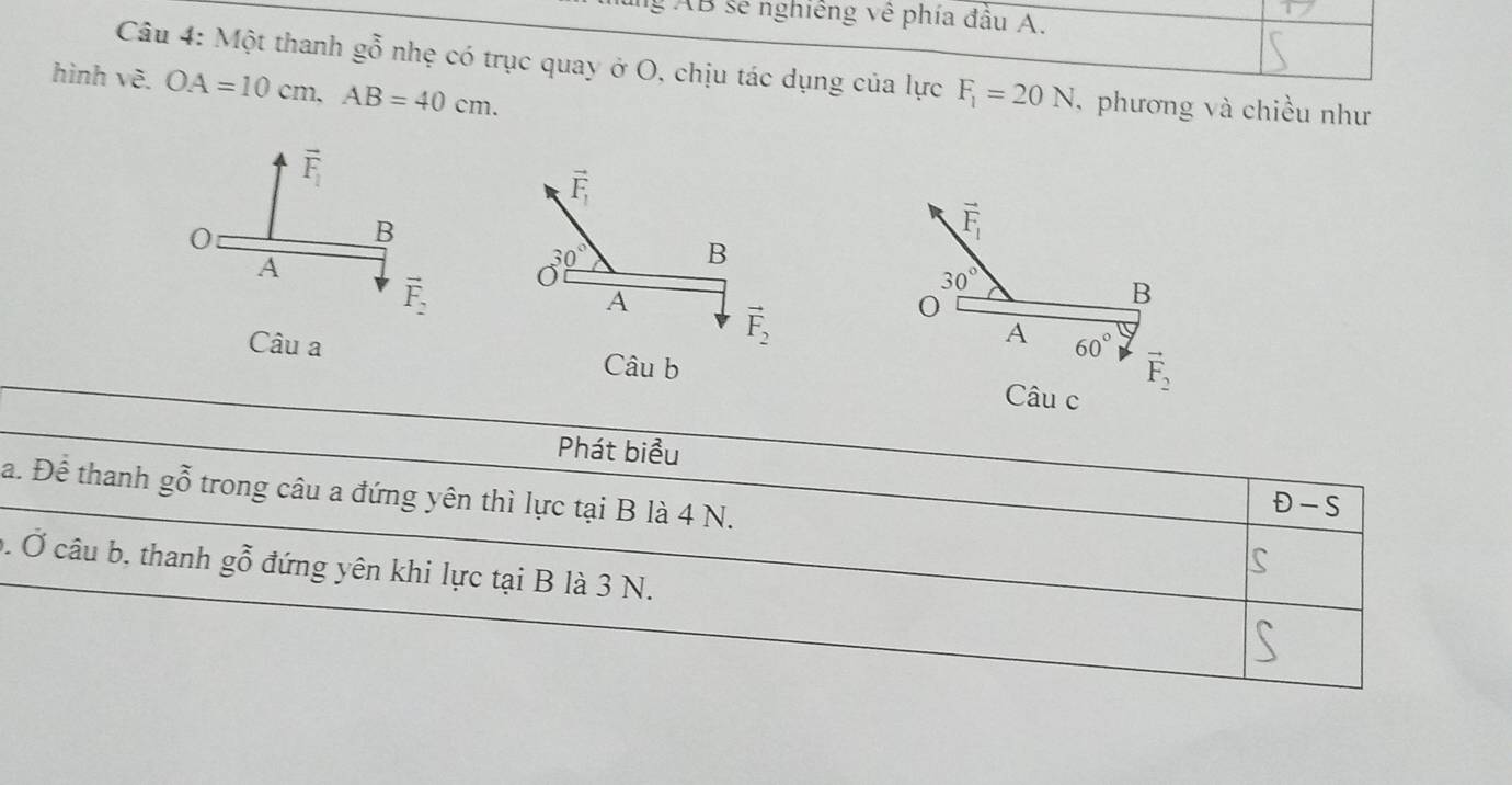 AB sẽ nghiêng vê phía đầu A.
Câu 4: Một thanh gwidehat o * nhẹ có trục quay ở O, chịu tác dụng của lực F_1=20N , phương và chiều như
hình vẽ. OA=10cm,AB=40cm.
vector F_1
0
B
vector F_1
A
vector F_2
30°
B
A 60°
Câu a Câu b
vector F_2
Câu c
Phát biểu
a. Để thanh gỗ trong câu a đứng yên thì lực tại B là 4 N.
D-S. Ở câu b, thanh gwidehat o^O đứng yên khi lực tại B là 3 N.