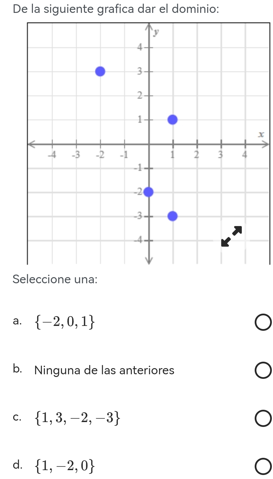 De la siguiente grafica dar el dominio:
x
Seleccione una:
a.  -2,0,1
b. Ninguna de las anteriores
C.  1,3,-2,-3
d.  1,-2,0