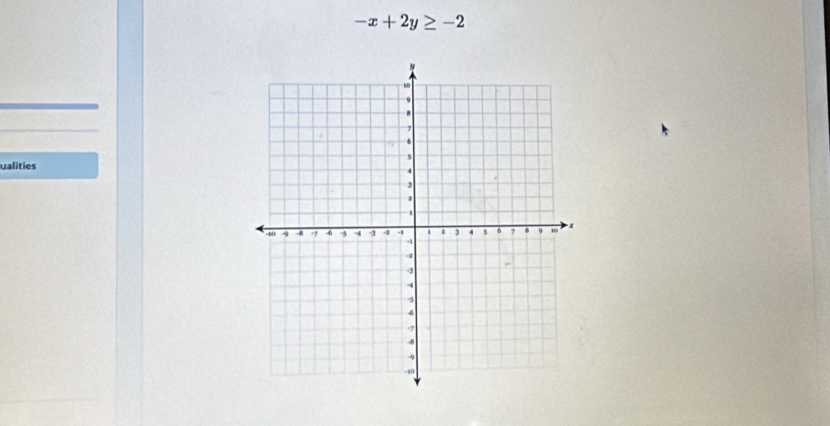 -x+2y≥ -2
ualities