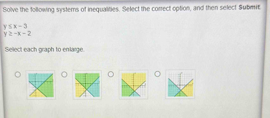 Solve the following systems of inequalities. Select the correct option, and then select Submit.
y≤ x-3
y≥ -x-2
Select each graph to enlarge.