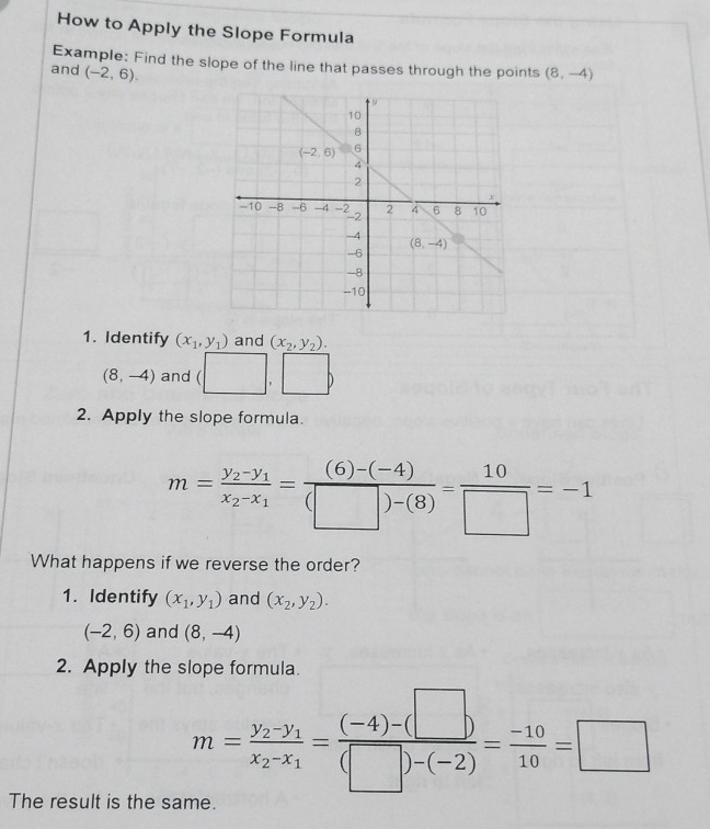 How to Apply the Slope Formula
Example: Find the slope of the line that passes through the points (8,-4)
and (-2,6).
1. Identify (x_1,y_1) and (x_2,y_2).
(8,-4) and ( □ |
2. Apply the slope formula.
m=frac y_2-y_1x_2-x_1= ((6)-(-4))/(□ )-(8) = 10/□  =-1
What happens if we reverse the order?
1. Identify (x_1,y_1) and (x_2,y_2).
(-2,6) and (8,-4)
2. Apply the slope formula.
m=frac y_2-y_1x_2-x_1= ((-4)-(□ ))/(□ )-(-2) = (-10)/10 =□
The result is the same.