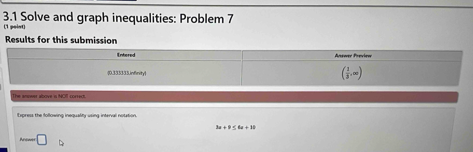 3.1 Solve and graph inequalities: Problem 7
(1 point)
Results for this submission
The answer above is NOT correct.
Express the following inequality using interval notation.
3x+9≤ 6x+10
Answer: □