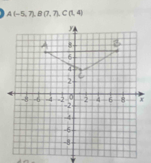 A(-5,7), B(7,7), C(1,4)