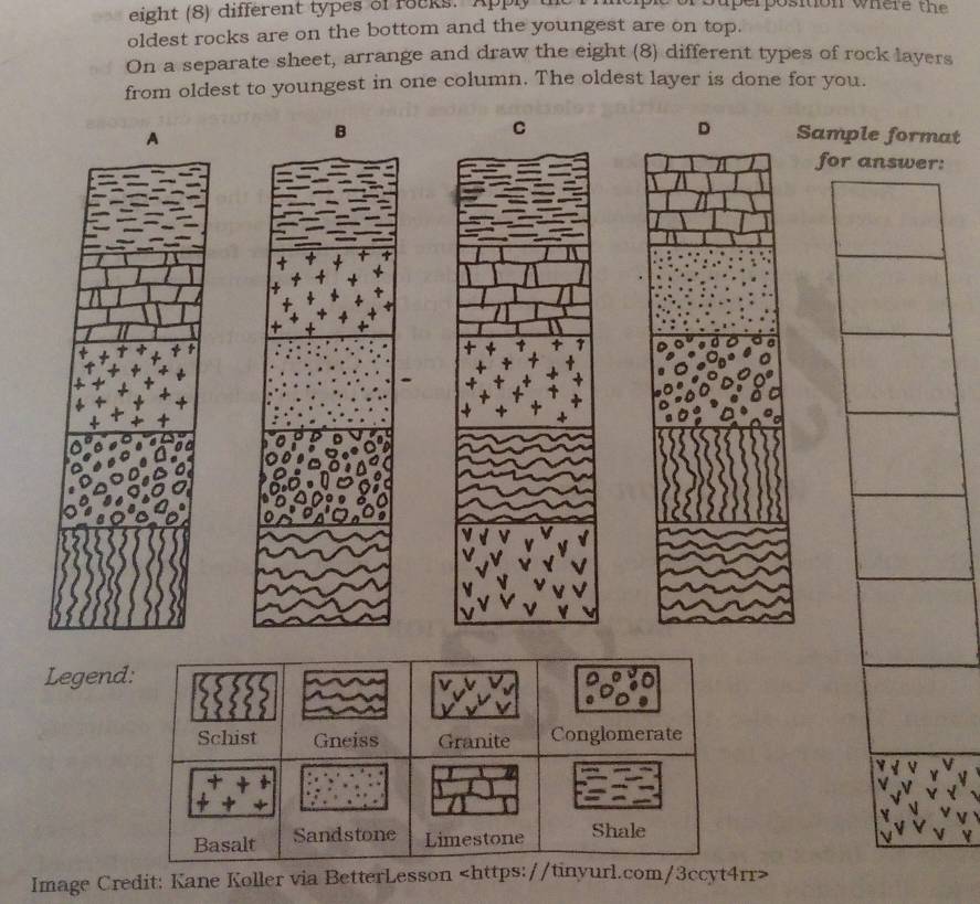 eight (8) different types of roeks. Apply perposition where the 
oldest rocks are on the bottom and the youngest are on top. 
On a separate sheet, arrange and draw the eight (8) different types of rock layers 
from oldest to youngest in one column. The oldest layer is done for you. 
B 
C 
D 
A Samat 
for: 
Legend: 
Schist Gneiss Granite Conglomerate 
Basalt Sandstone Limestone Shale 
Image Credit: Kane Koller via BetterLesson