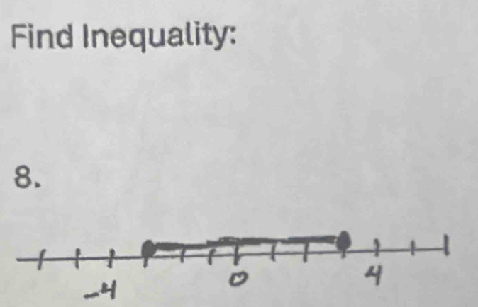 Find Inequality: 
8.