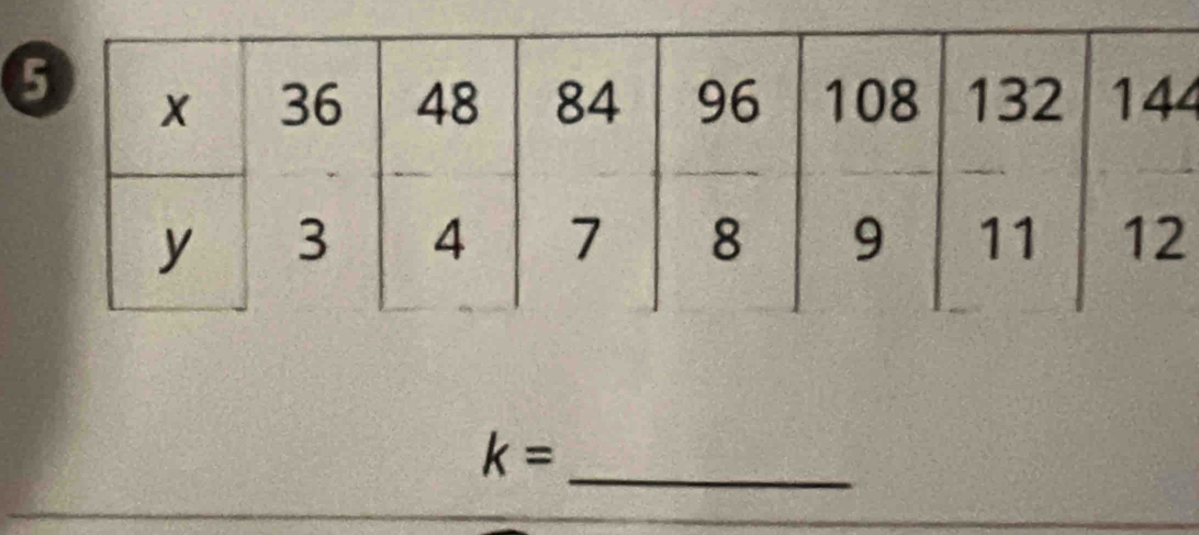 4 
_ k=