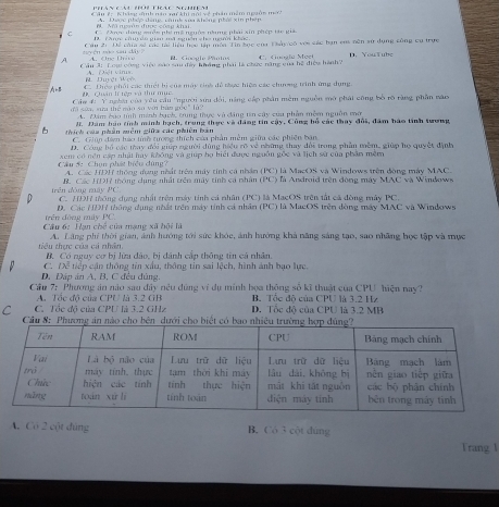 Phán cà tpoy Trạc nghêm
# ău 7  Kháng sành năn vư khi gội về phân măm ngàng m
# Mã ngờn được cônp khai A. Peợc nhc dâng, khnh voa phéng nhải xin phên
C Đợc dòng guên phí mô nguồs năng phải sin phép tác giá
Tănn chu ển gin mã ruền ch ngm khá  
Câu 21 Tể câm số các tài liểu họo lập mộn Tin bọc của Thảy cố với các bạn ens năn sử dụng công cụ trực
A A. Ce Tin B. Gocele Päntos C Gnngla Moei D. YouTube
Cầu 3: Low cóng việu sáo sau đây hháng phải là chức năng của hệ điệu hành?
R   D i  e r A. Điệt vinus
+B   A    Cn tr ên và thức m C. Dheo phải các thiết bị của máy tinh đồ thực hiện các chương trình ứng dụng
Cáa 4: Y nghêi của yêu cầu 'người sứu đổi, năng cáp phân mêm nguồn mô phái công bố rõ ràng, phần nào
đã soa, sựa thể nào số với bàn gốc" lử
A. Đám báo tính minh bạch, trung thực và đáng tin cây của phần mềm nguồn mớ
J. Đam háo tính minh hạch, trong thực và đâng tin cây, Công bổ các thay đối, đâm báo tính tương
6 thích cáa phần mềm giữa các phiên bản
C. Giún đin háo th tưong thích của phần mềm giữ vác phiên bản
D. Công bố các thay đổi giúp người dùng hiệu rõ về những thay đổi trong phần mềm, giúp họ quyết định
Cầu 5: Chọn phát biểu dùng? xem có nên cập nhật hay không và giúp bọ biết được nguồn gốc và lịch sử của phần mêm
A. Các HDH thông đụng nhất trên máy tinh có nhân (PC) là MacOS và Windows trên đòng máy MAC.
trên đòng máy PC B. Các HDR tóng dụng nhất trên máy tinh có nhân (PC) là Android trên động máy MAC và Windows
0 C. HDR thông dụng nhất trên máy tinh cả nhân (PC) là MacOS trên tắt cả đòng máy PC.
rên đòng máy PC. D. Các HĐH thông dụng nhất trên máy tính cả nhân (PC) là MacOS trên đòng máy MAC và Windows
Câu 6: Hạn chế của mạng xã hội là
A. Lằng phi thời gian, ảnh hướng tới sức khỏc, ảnh hưởng khả năng sáng tạo, sao những học tập và mục
tiêu thực của cá nhân. B. Có nguy cơ bị lữa dảo, bị dánh cấp thông tin cả nhân.
D. Đáp án A, B, C đều đùng. C. Để tiếp cận thông tin xấu, thông tin sai lệch, hình ảnh bạo lực.
Cầu 7: Phương án nào sau đây nều dùng ví dụ minh bọa thông số kĩ thuật của CPU hiện nay?
A. Tốc độ của CPU là 3.2 GB B. Tốc độ của CPU là 3.2 Hz
C C. Tổc độ của CPU là 3.2 GHz D. Tốc độ của CPU là 3.2 MB
Cầu 8: Phương án nào cho bên dưới cho biết có bao nhiều
A. Cô 2 cột đùng B. Có 3 cột dúng
Trang 1
