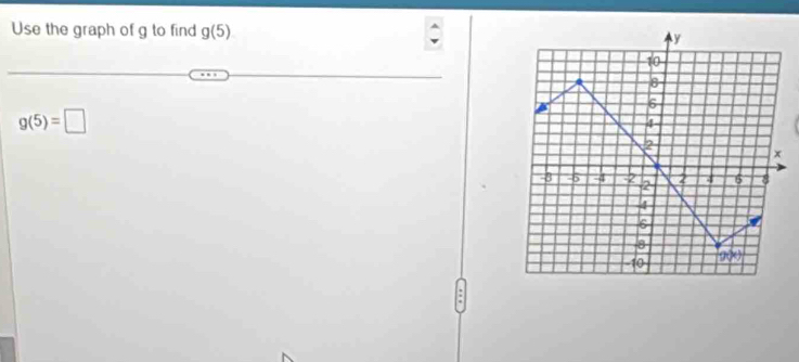 Use the graph of g to find g(5)
g(5)=□