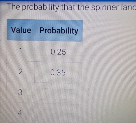 The probability that the spinner land