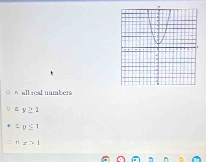 A all real numbers
B. y≥ 1
C. y≤ 1
D. x≥ 1