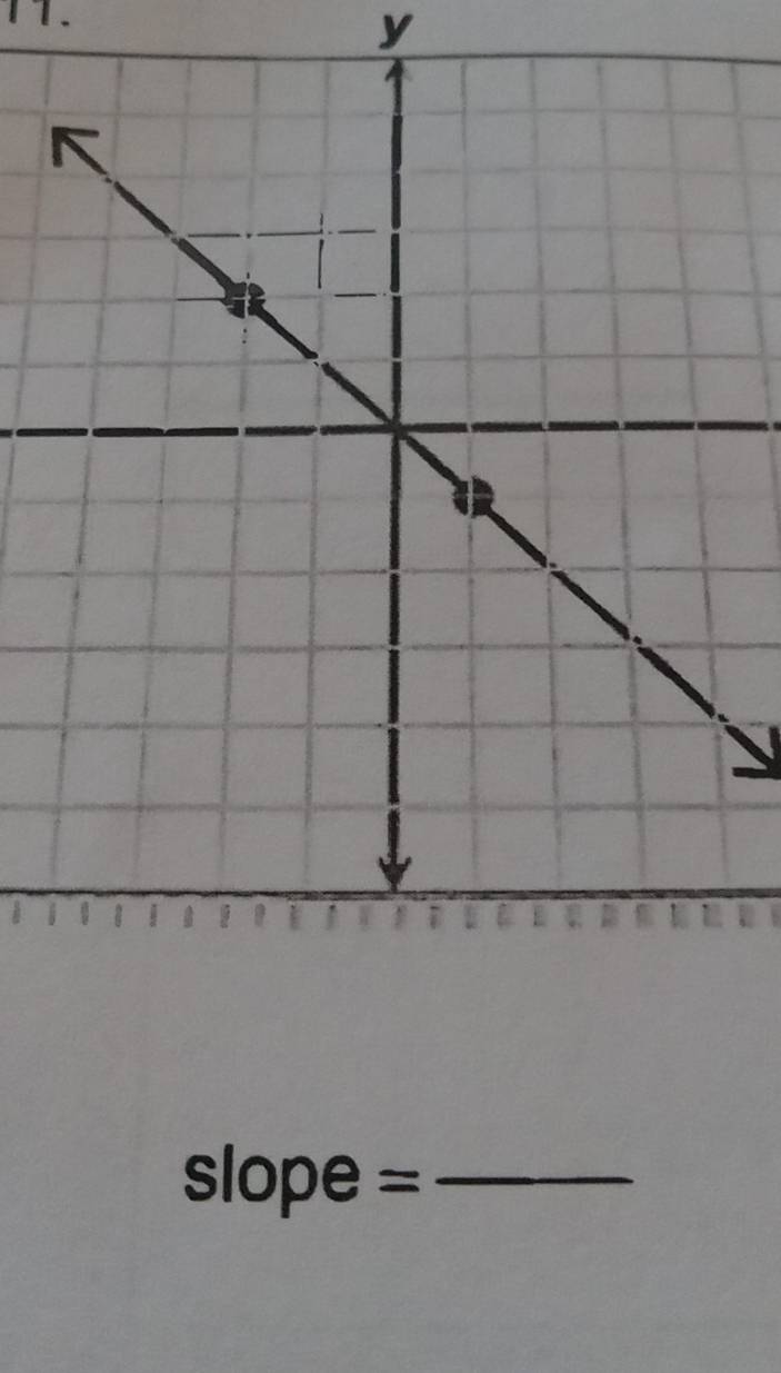 y
slope = _