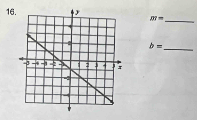 16
m=
_
b= _