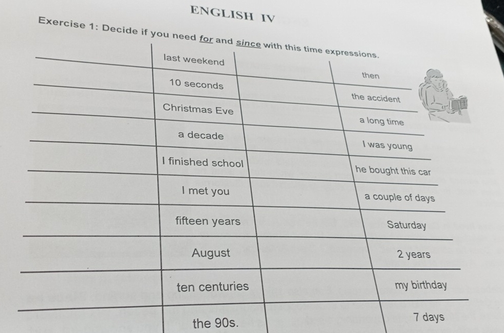 ENGLISH IV 
Exercise 1: Decide if 
the 90s.
7 days