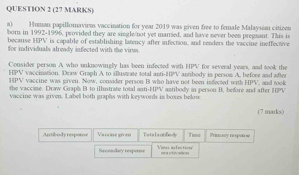 Human papillomavirus vaccination for year 2019 was given free to female Malaysian citizen 
born in 1992-1996, provided they are single/not yet married, and have never been pregnant. This is 
because HPV is capable of establishing latency after infection, and renders the vaccine ineffective 
for individuals already infected with the virus. 
Consider person A who unknowingly has been infected with HPV for several years, and took the 
HPV vaccination. Draw Graph A to illustrate total anti-HPV antibody in person A, before and after 
HPV vaccine was given. Now, consider person B who have not been infected with HPV, and took 
the vaccine. Draw Graph B to illustrate total anti-HPV antibody in person B, before and after HPV 
vaccine was given. Label both graphs with keywords in boxes below. 
(7 marks) 
Antibodyresponse Va ccine given Totalantibody Time Primary response 
Secondary response Virus infection/ 
rea ctivation